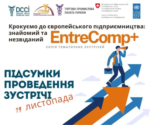 Про об’єднання заради зростання, самоефективність і навчання