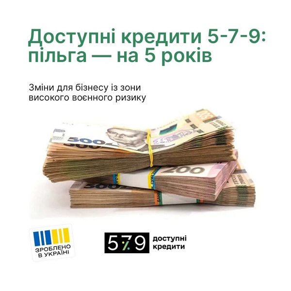 «Доступні кредити 5–7–9%»: Бізнес у зонах високого воєнного ризику отримає довший період пільгового кредитування — 5 років