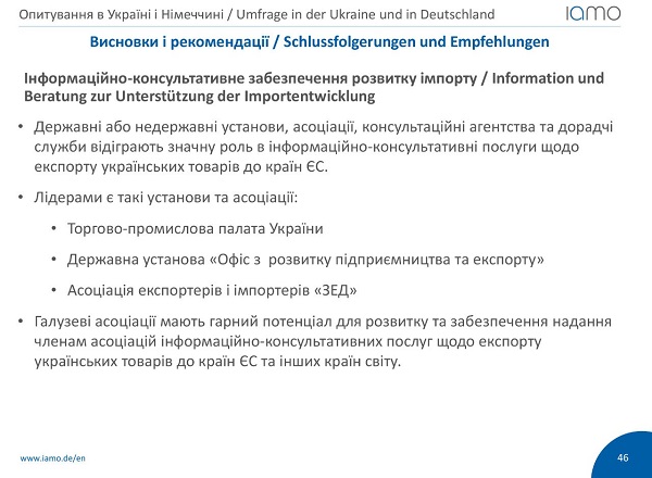 БІЗНЕС ВИЗНАВ ТПП УКРАЇНИ ЛІДЕРОМ З ПІДТРИМКИ ЕКСПОРТЕРІВ!