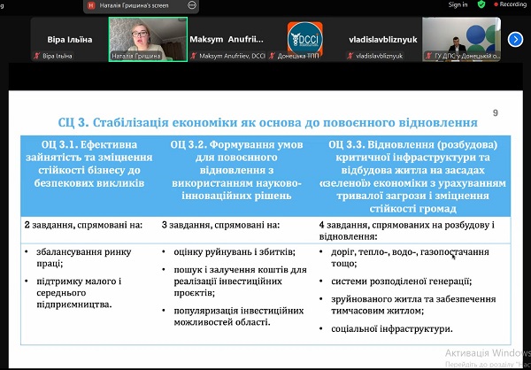 «Стратегія розвитку Донеччини: чого чекати підприємцям?». У Донецькій ТПП відбулось засідання Комітету по малому та середньому бізнесу