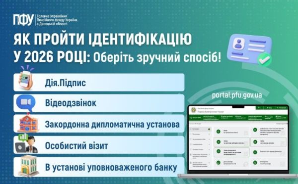 Як пройти ідентифікацію у 2026 році: оберіть зручний спосіб