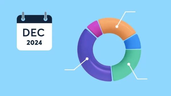 Що з бізнесом: огляд стану економіки та бізнесу за грудень 2024
