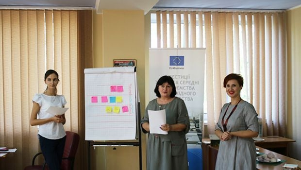 Тренінг Бренд та торгова марка: підказки для бізнесу