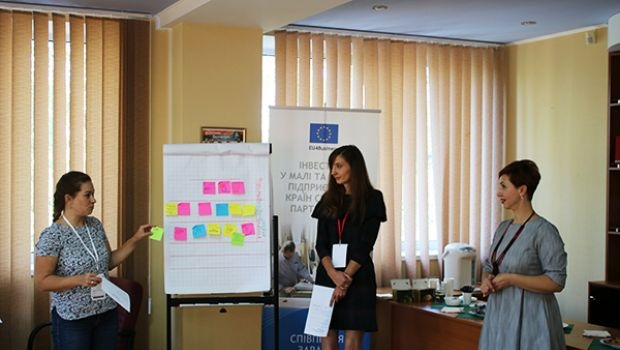 Тренінг Бренд та торгова марка: підказки для бізнесу